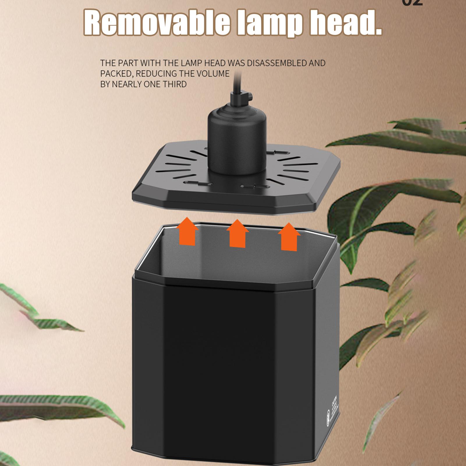 Gecko Lighting & Decor - Чехол для тепловой лампы для рептилий,