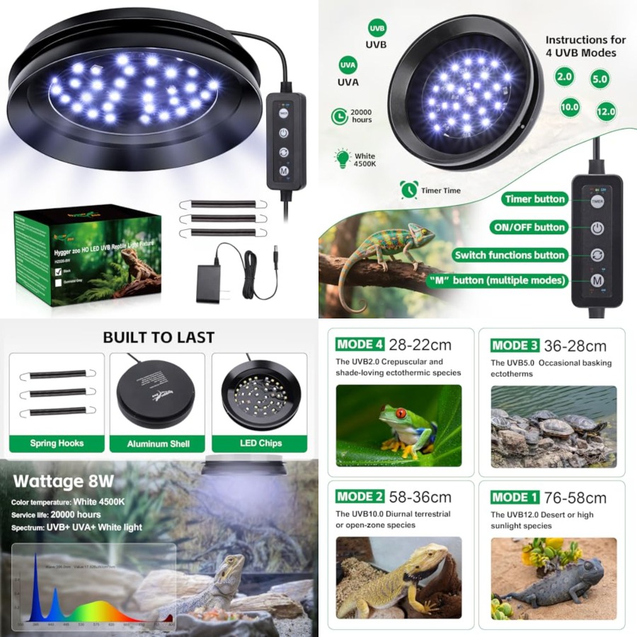 Gecko Lighting & Decor - УФБ-лампа для рептилий с регулировкой яркости,