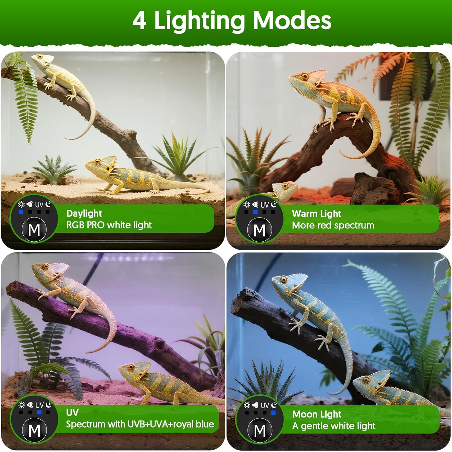 Светодиодная лампа для рептили – обзор и цена Gecko Lighting & Decor
