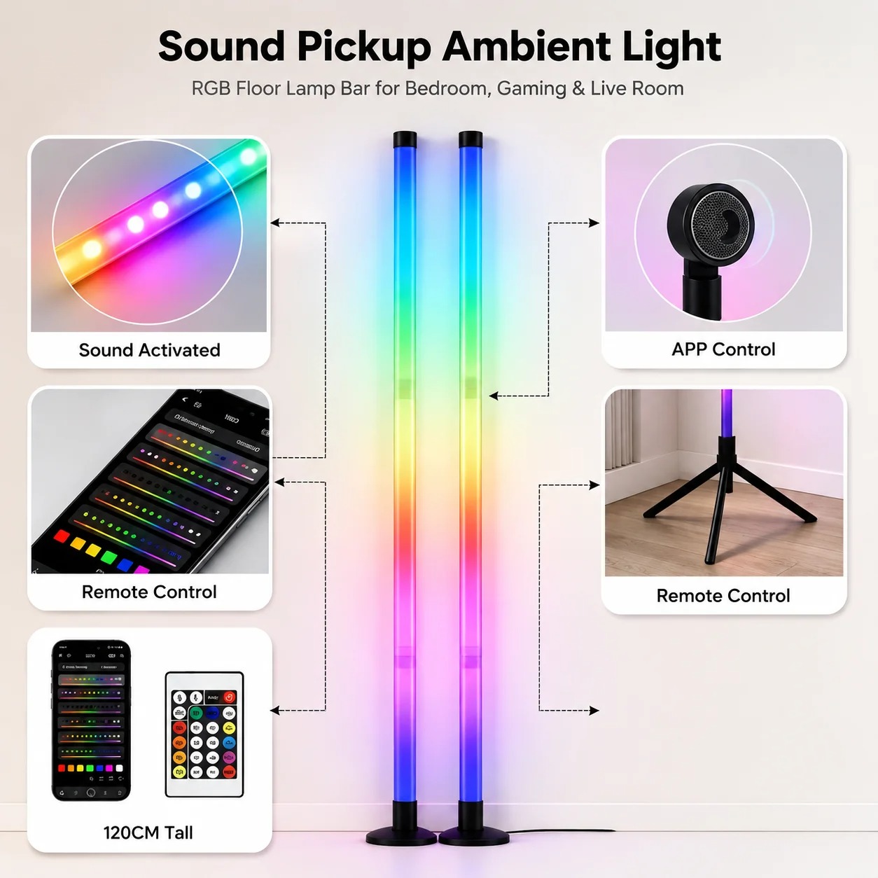 Комплект из 2 RGB LED угловых  – обзор и цена Ambient Lighting Decor For Room