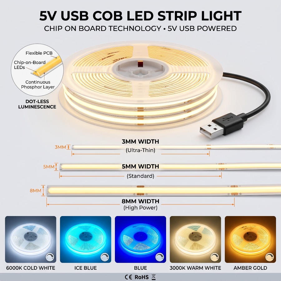 Светодиодная лента высокой пло – обзор и цена Lighting Decor And More